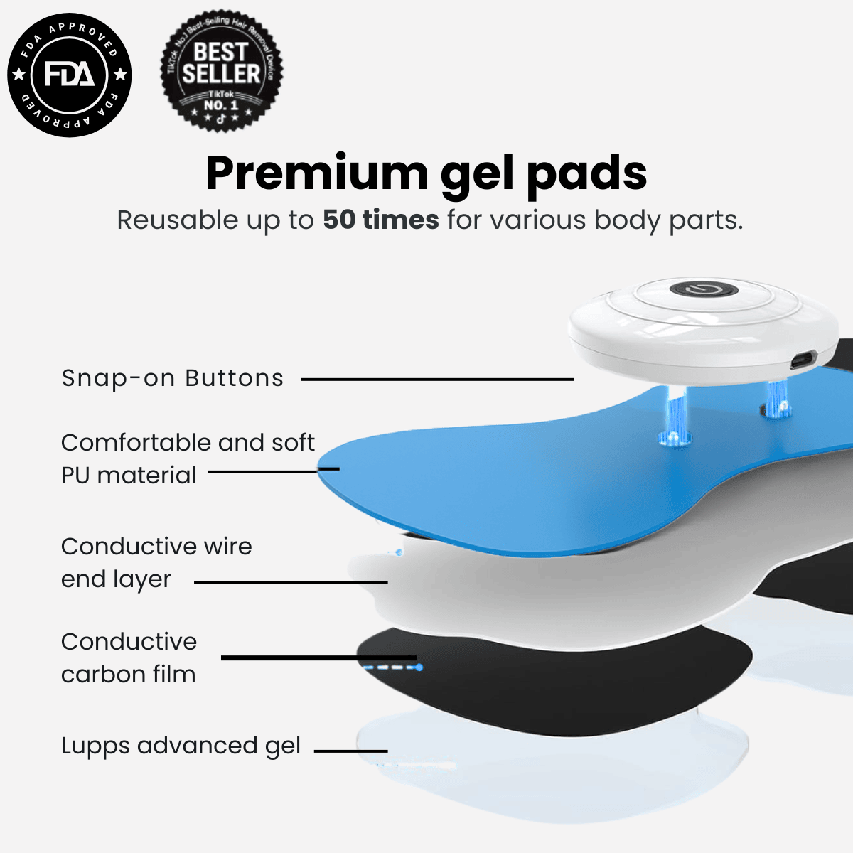 Lupps™ A-EMS Pulse PRO