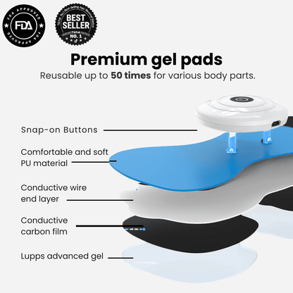 Lupps™ A-EMS Pulse PRO