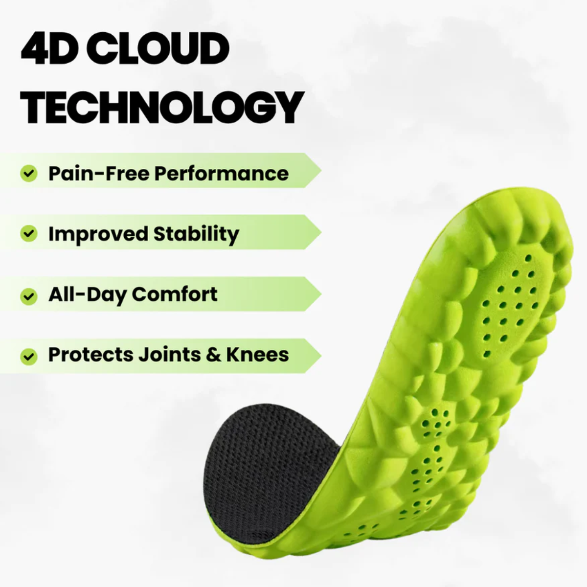 Lupps™ Cloud Insoles