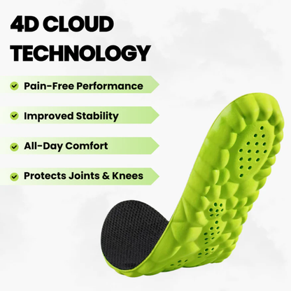Lupps™ Cloud Insoles