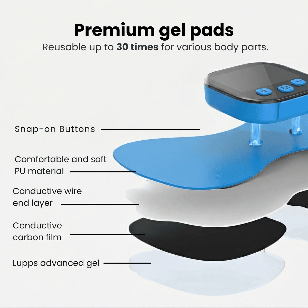 Lupps™ Pulse PRO