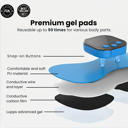 Lupps™ A-EMS Pulse PRO