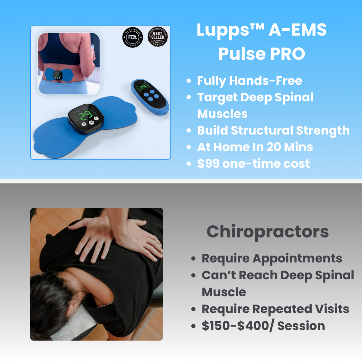 Lupps™ A-EMS Pulse PRO