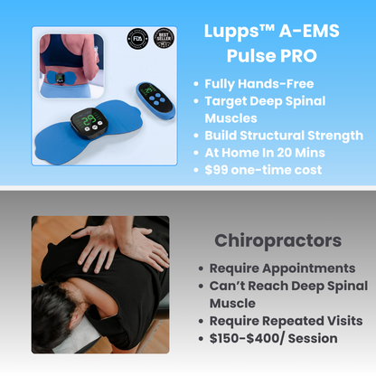 Lupps™ A-EMS Pulse PRO