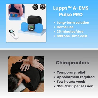 Lupps™ A-EMS Pulse PRO