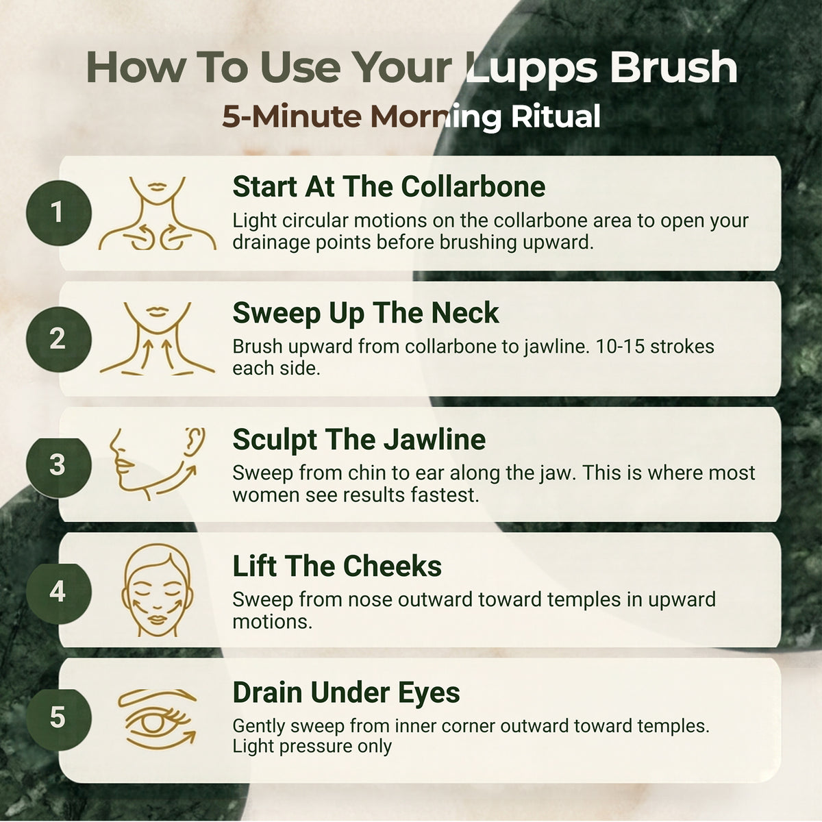 Lupps™ Lymphatic Face Brush