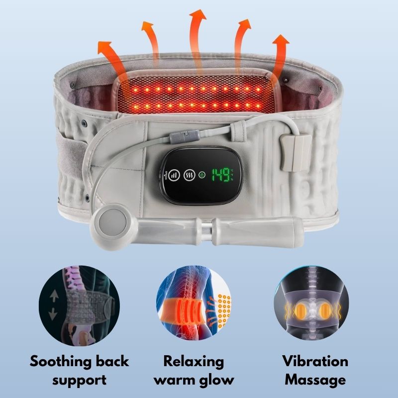 Lupps™3-in-1 Back Therapy